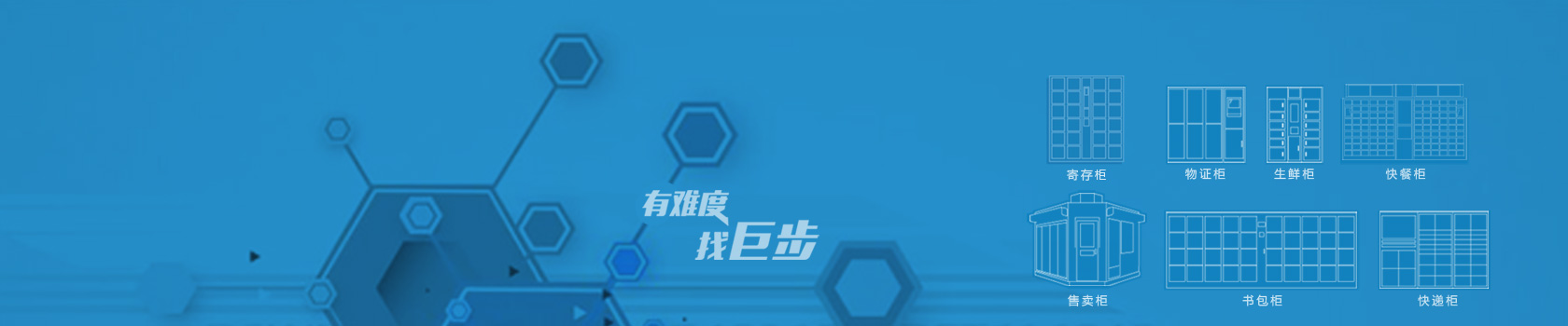 廣告輪換